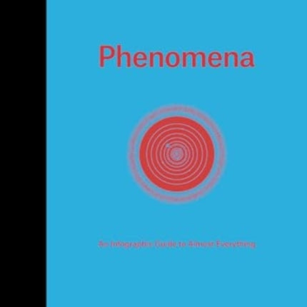 Phenomena