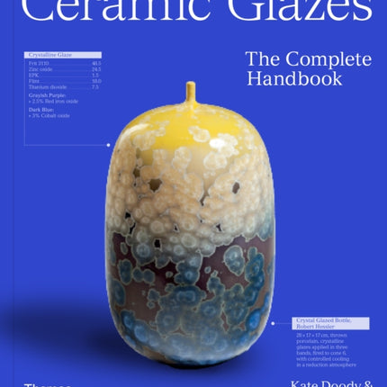 Ceramic Glazes