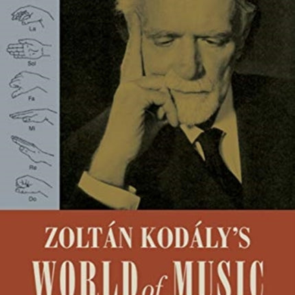 Zoltan Kodaly’s World of Music