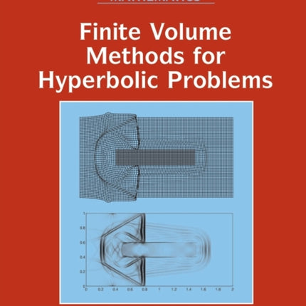 Finite Volume Methods for Hyperbolic Problems