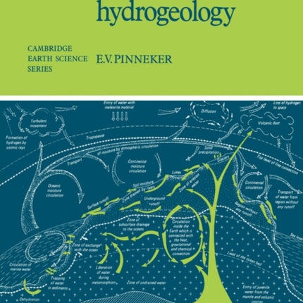 General Hydrogeology