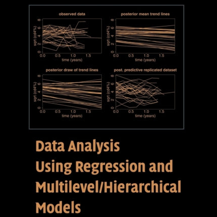 Data Analysis Using Regression and Multilevel/Hierarchical Models