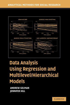 Data Analysis Using Regression and