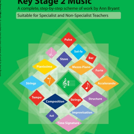Teaching Key Stage 2 Music with 2CDs