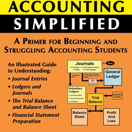 Basic Accounting Simplified