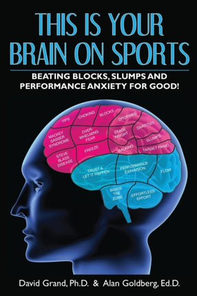 This Is Your Brain on Sports Beating Blocks Slumps and Performance Anxiety for Good