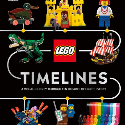 Lego Timelines