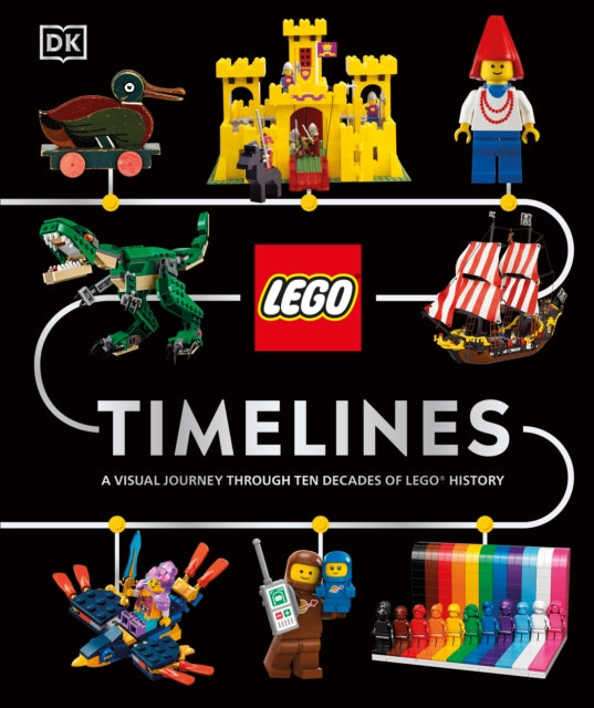 Lego Timelines