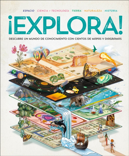 Explora Explore
