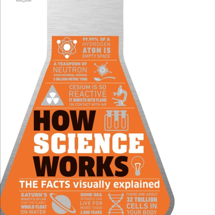 How Science Works