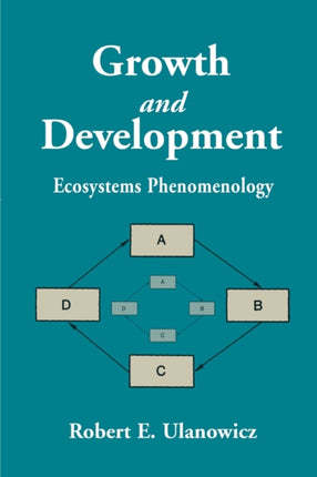 Growth and Development Ecosystems Phenomenology