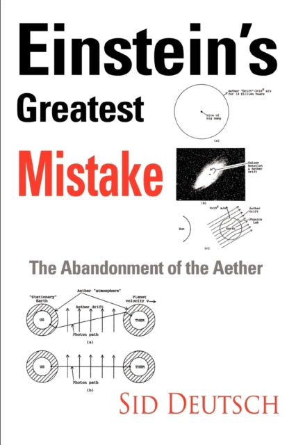 Einsteins Greatest Mistake Abandonment of the Aether