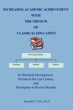 INCREASING ACADEMIC ACHIEVEMENT WITH THE TRIVIUM OF CLASSICAL EDUCATION Its Historical Development Decline in the Last Century and Resurgence in Recent Decades