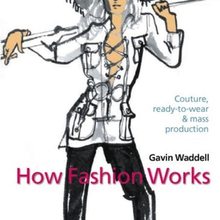 How Fashion Works: Couture, Ready-to-Wear and Mass Production