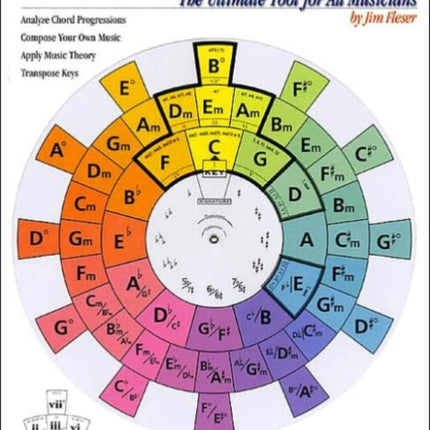 The Chord Wheel: The Ultimate Tool for All Musicians