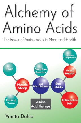 Alchemy of Amino Acids The Power of Amino Acids in Mood and Health 1