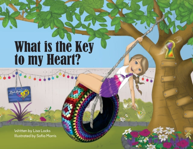What is the Key to My Heart