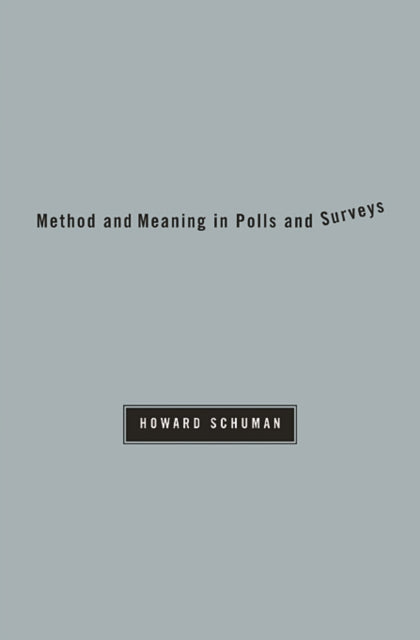 Method and Meaning in Polls and Surveys