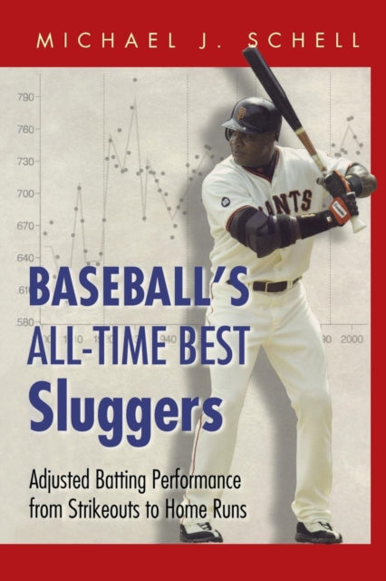 Baseball’s All-Time Best Sluggers: Adjusted Batting Performance from Strikeouts to Home Runs