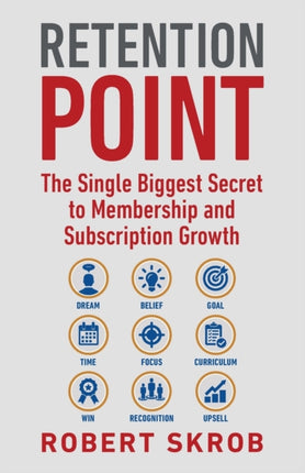 Retention Point The Single Biggest Secret to Membership and Subscription Growth for Associations SAAS Publishers Digital Access Subscription  Membership and SubscriptionBased Businesses