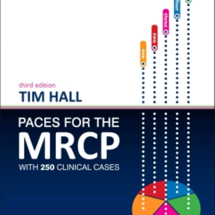 PACES for the MRCP