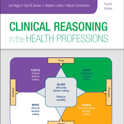 Clinical Reasoning in the Health Professions