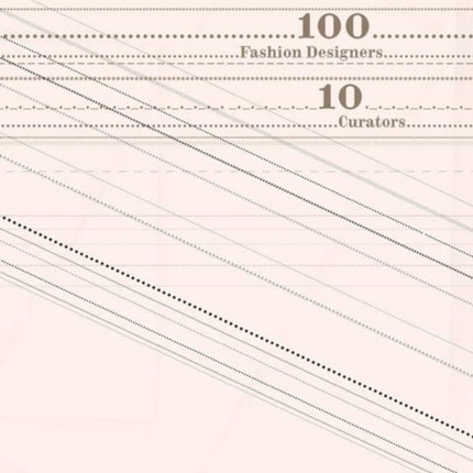 Pattern: 100 Fashion Designers, 10 Curators