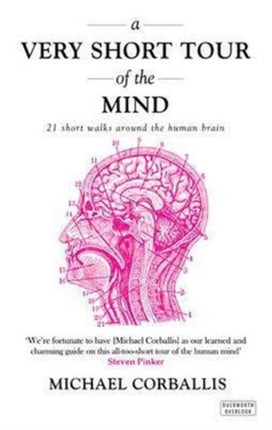 A Very Short Tour of the Mind: 21 Short Walks Around the Human Brain