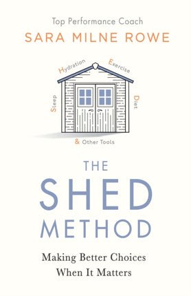 The SHED Method The new mind management technique for achieving confidence calm and success