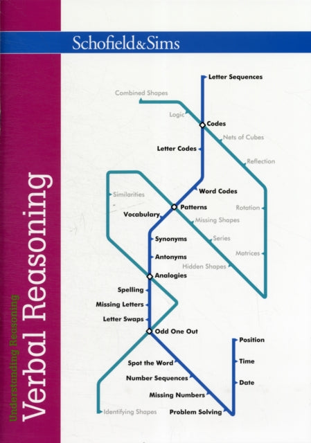 Understanding Reasoning: Verbal Reasoning