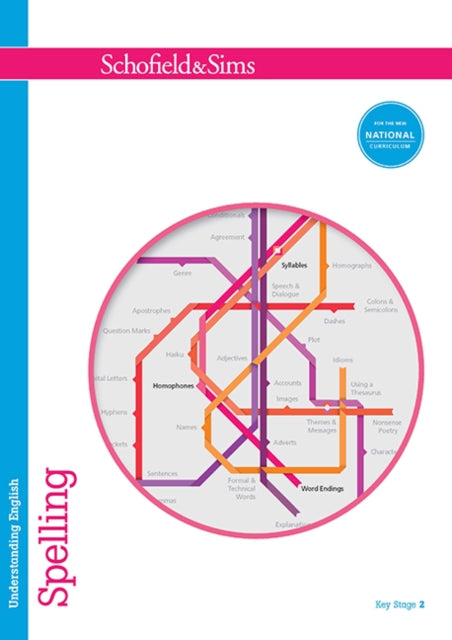 Understanding English: Spelling