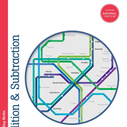 Understanding Maths: Addition & Subtraction