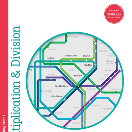 Understanding Maths: Multiplication & Division