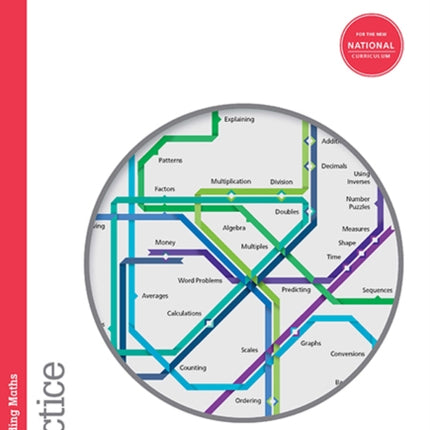 Understanding Maths: Practice