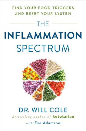 The Inflammation Spectrum: Find Your Food Triggers and Reset Your System