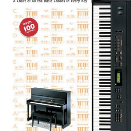 Keyboard Chord Chart