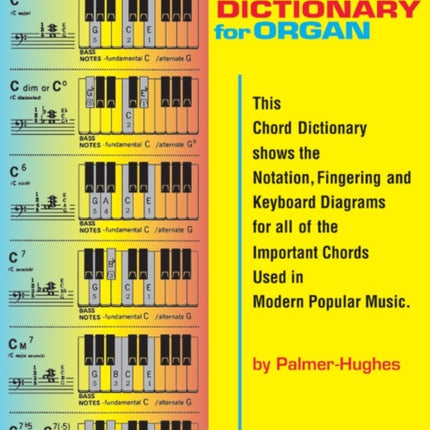 Popular Chord Dictionary This Chord Dictionary Shows the Notation Fingering and Keyboard Diagrams for All of the Important Chords Used in Modern Popular Music