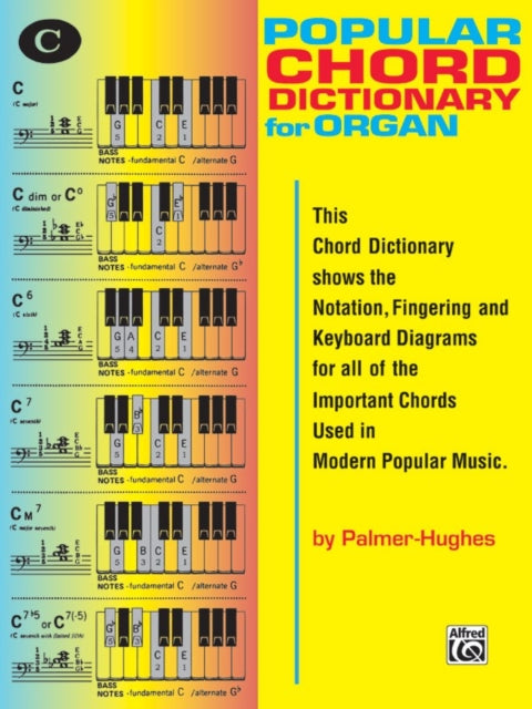 Popular Chord Dictionary This Chord Dictionary Shows the Notation Fingering and Keyboard Diagrams for All of the Important Chords Used in Modern Popular Music