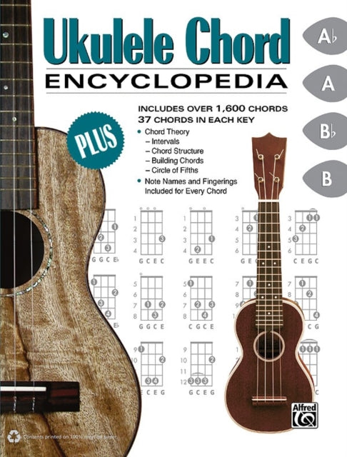 Ukulele Chord Encyclopedia