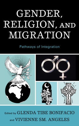 Gender Religion and Migration
