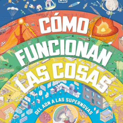 Cómo funcionan las cosas (How Everything Works)