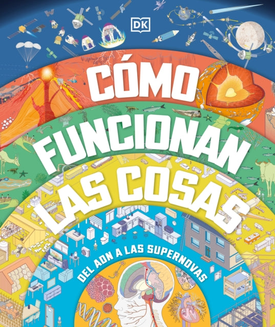 Cómo funcionan las cosas (How Everything Works)