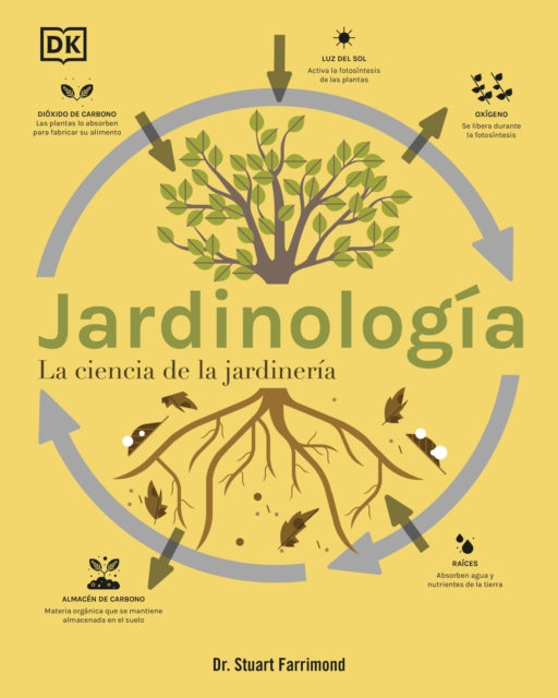 Jardinología the Science of Gardening