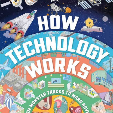 How Technology Works