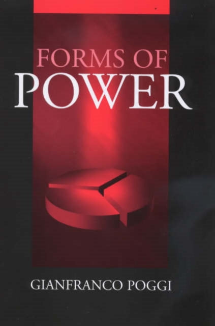 Forms of Power