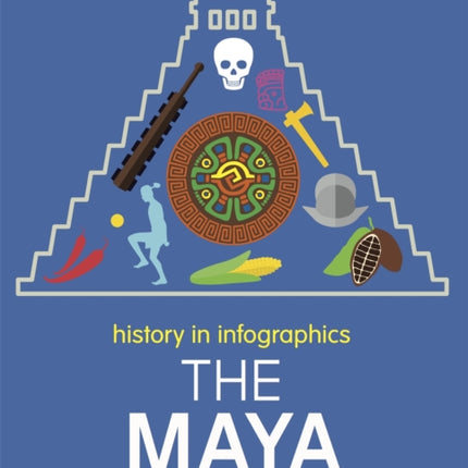 History in Infographics: The Maya