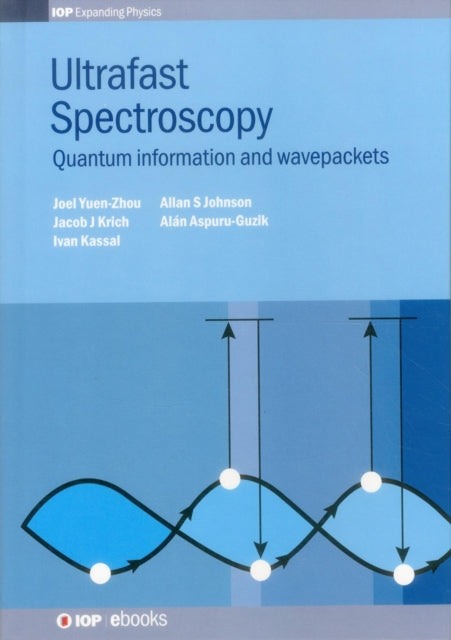 Ultrafast Spectroscopy Quantum Information and