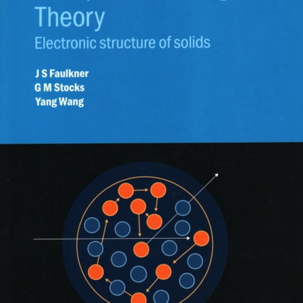 Multiple Scattering Theory