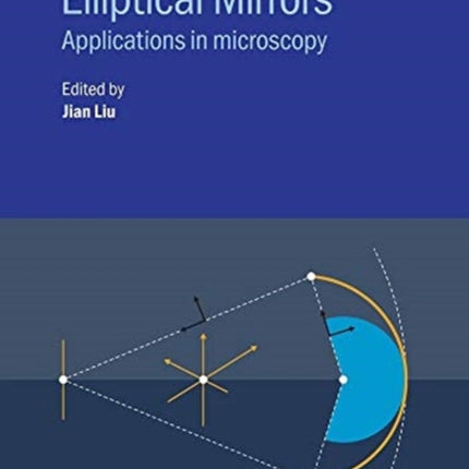 Elliptical Mirrors Applications in microscopy