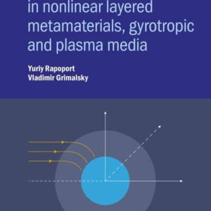 Waves in Nonlinear Layered Metamaterials
